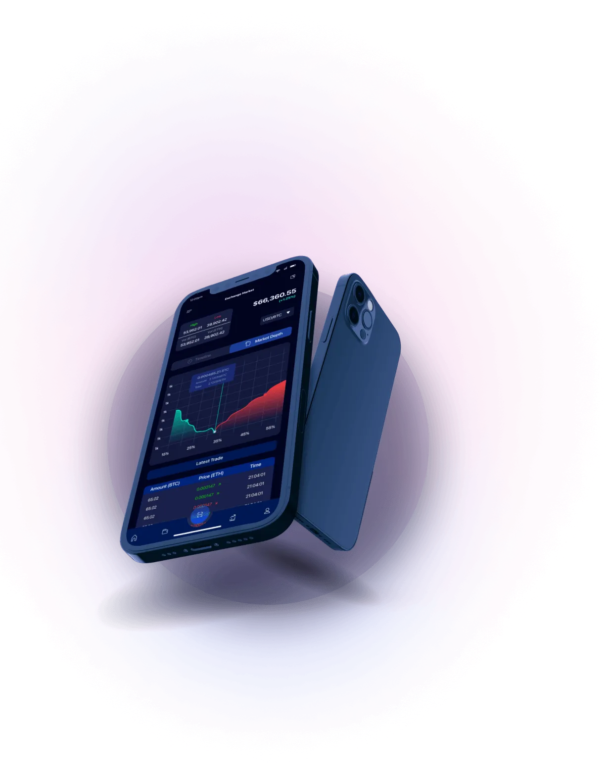 Cezwinpro - Trading Made Easy and Efficient